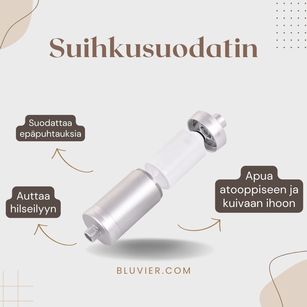 Suihkusuodatin